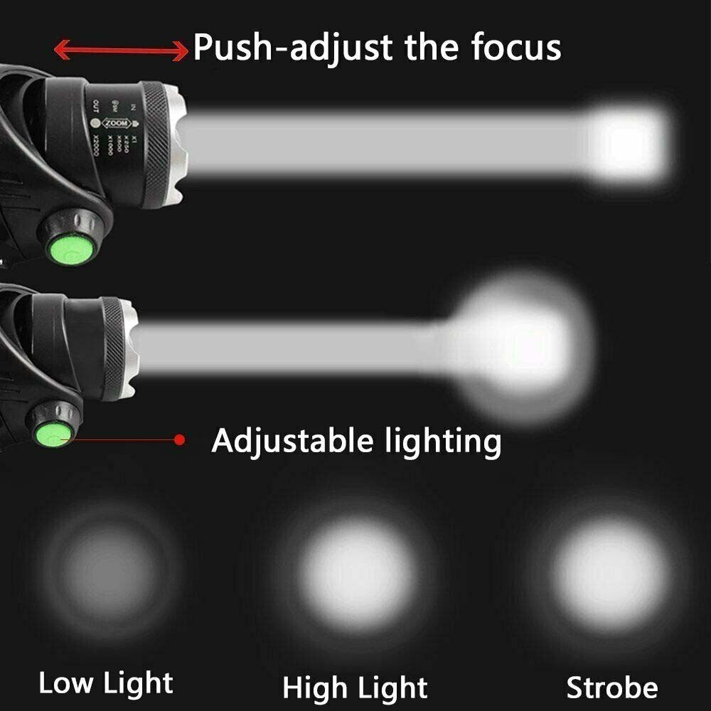 LED Headlamp Rechargeable Head Torch Zoom Headlight Super Bright Flashlight 3 Modes Work Light With 2 Li-ion Batteries 2 Charger